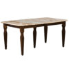Braden Table